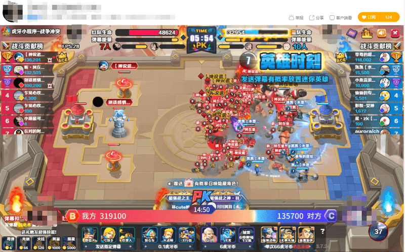 zzct